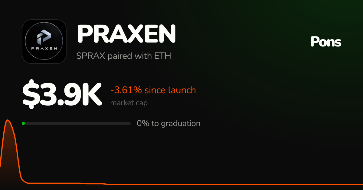 PRAXEN (PRAX) | Pons