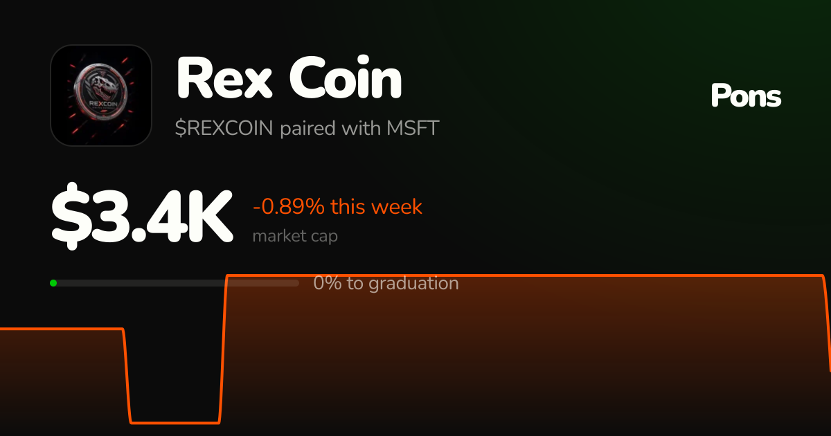 Rex Coin (REXCOIN) | Pons